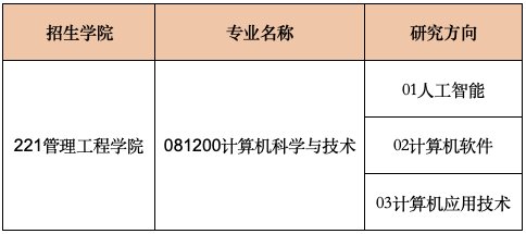 文内链接用于对照细节