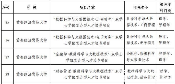 华体会手机网页版华体会手机版登录要闻