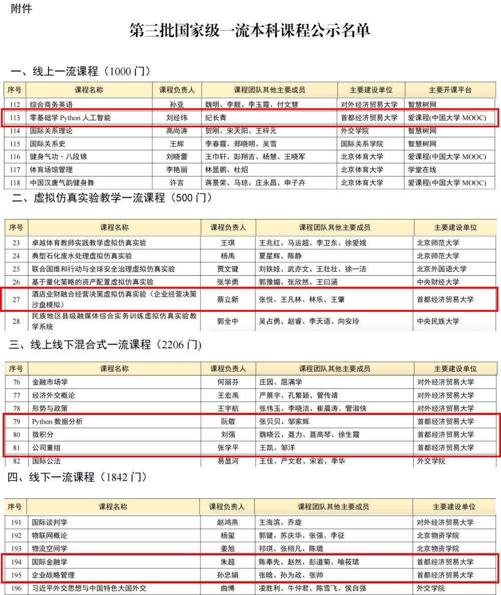 相关阅读