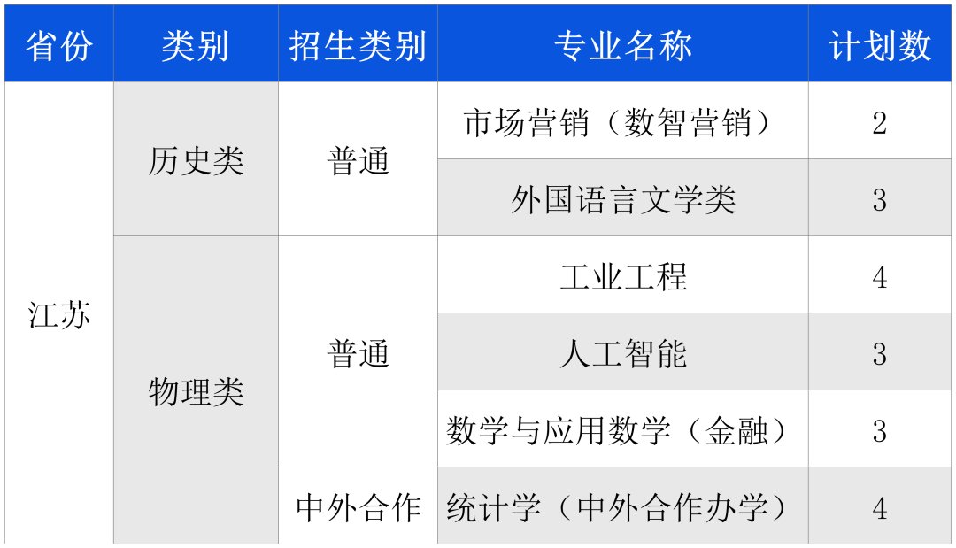往年华体会手机网页版华体会最新优惠计划