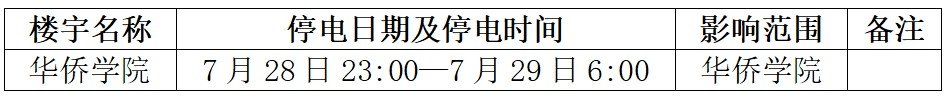 造成华侨华体会手机网页版华体会手机版