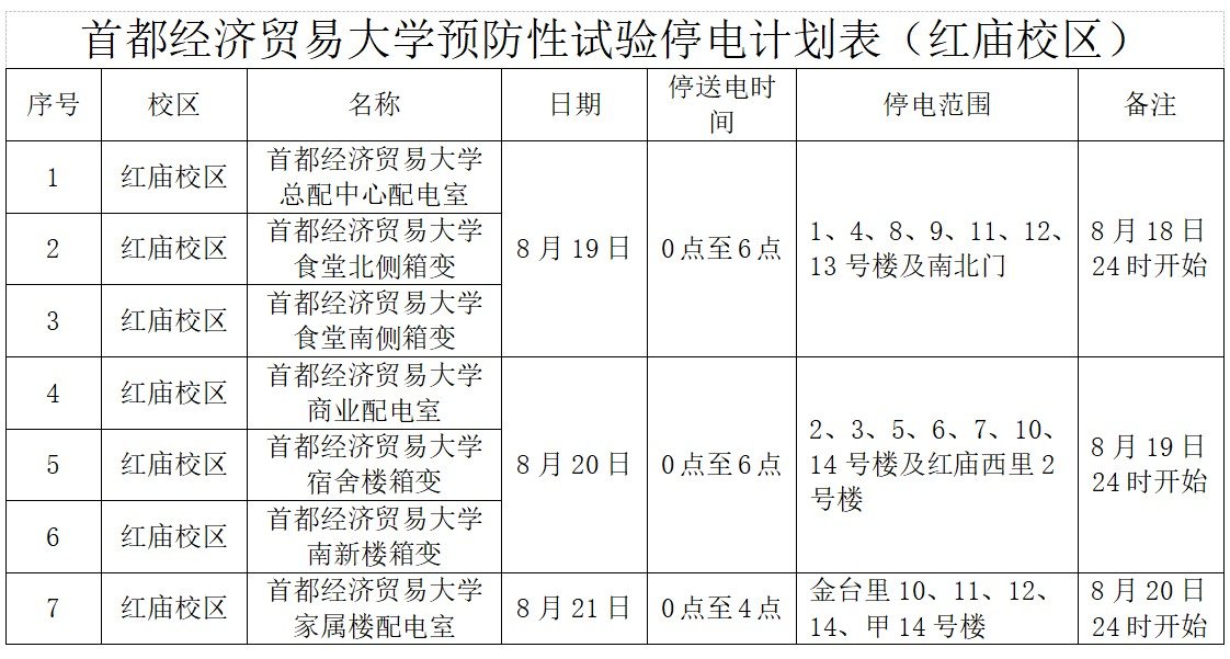 停电安排