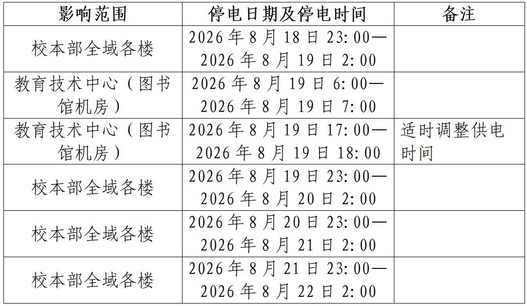 校本部全域各楼停电时限内