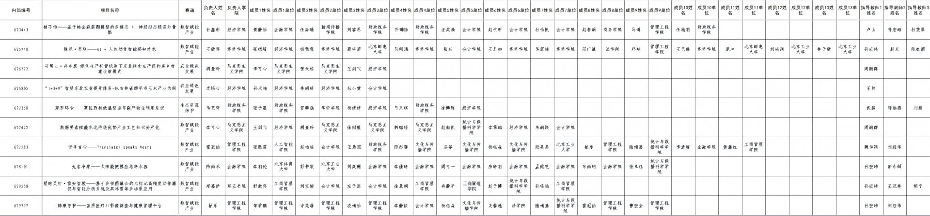 若需了解「shopkeepcomfy